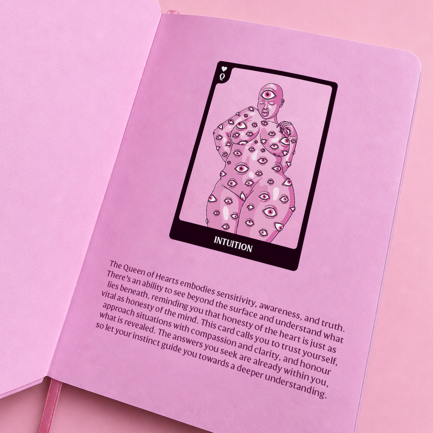 Intuition Notebook